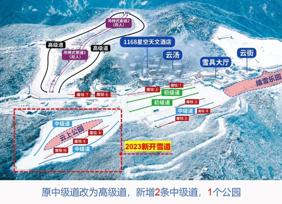 云上草原滑雪