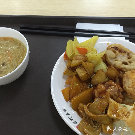 善巧素食自主餐(中闽店)