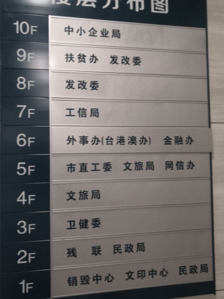 晋中市工业和信息化局