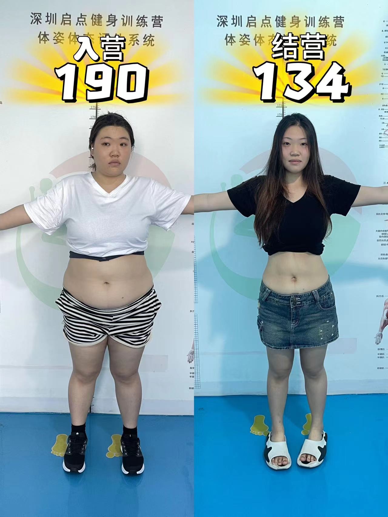 启点减肥训练营(深圳总部)