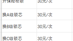 麒麟锁店