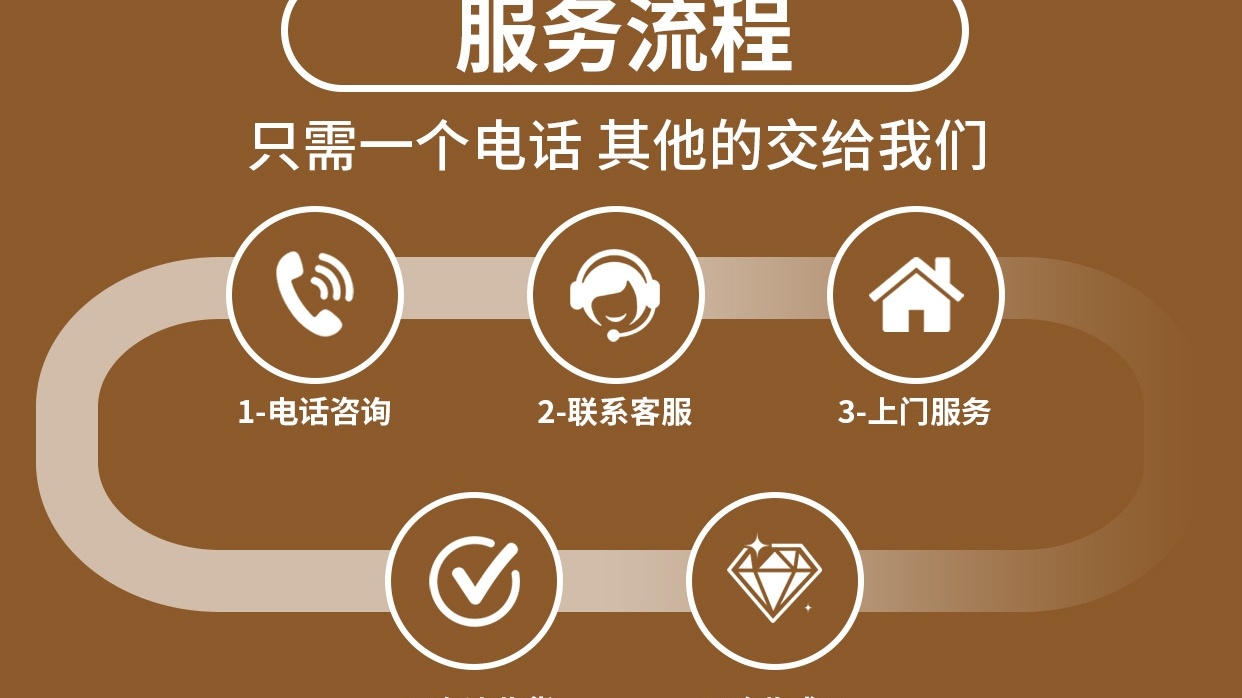 沙发定做维修