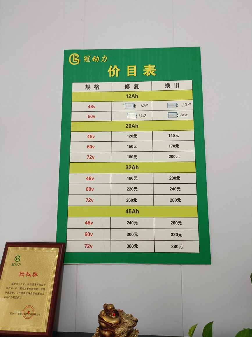 电瓶修复中心(羲皇大道东路店)