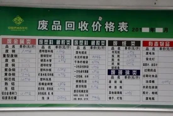 废品废铁废铜铝打包场