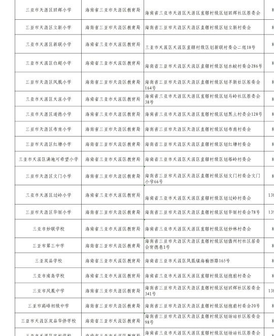 三亚市天涯区白超小学