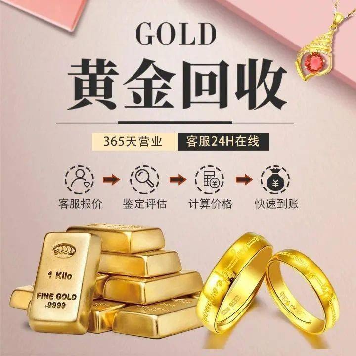 黄金回收