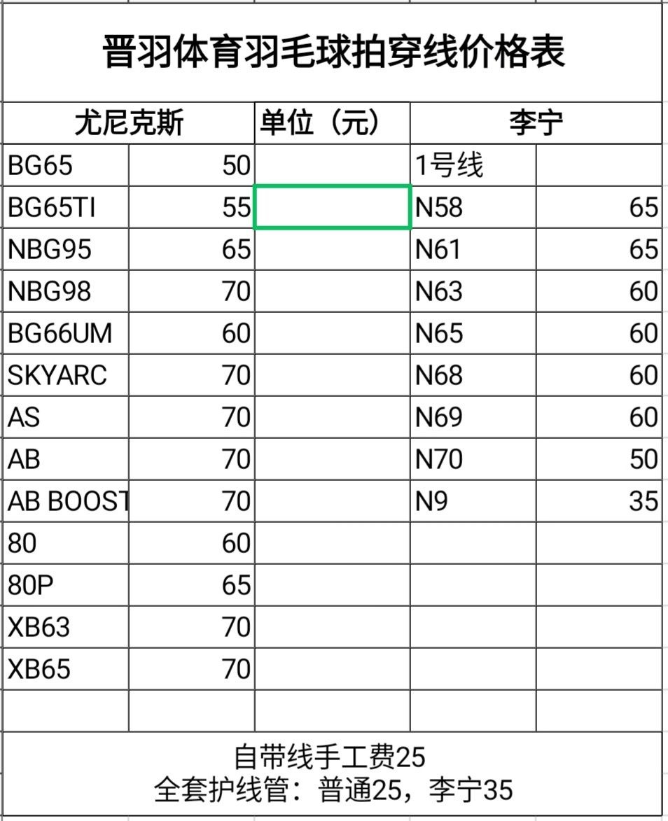 晋羽体育羽毛球用品专卖店