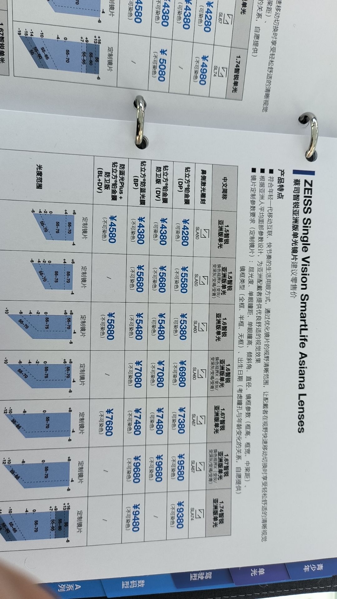 南明区百惠新眼镜店(花果园U区南区点)