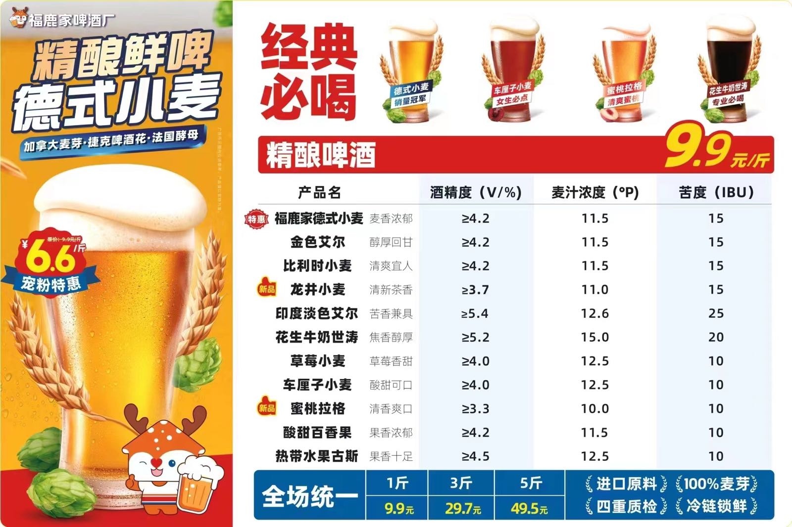 福鹿家啤酒厂