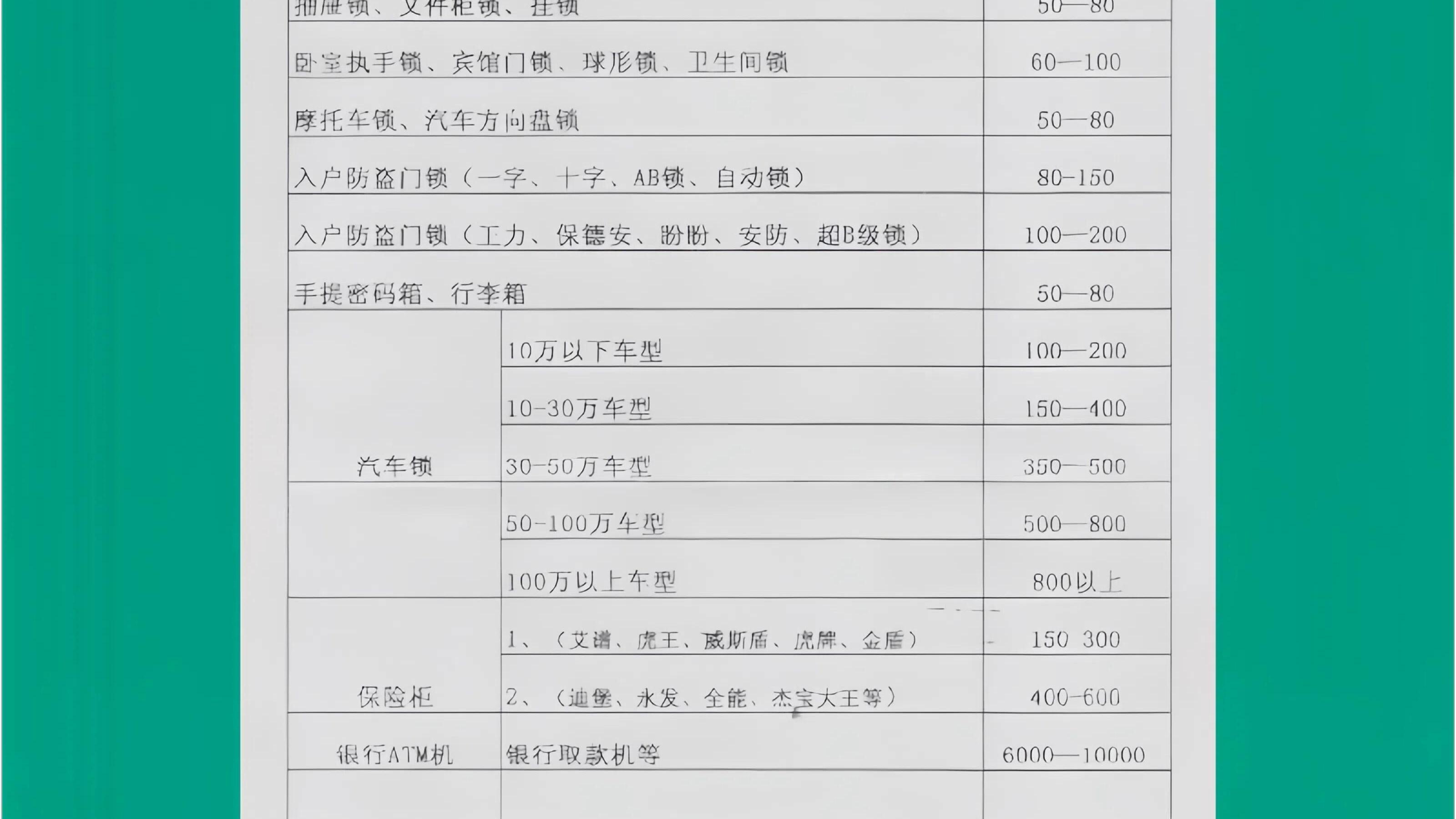 海口锁管家锁具店