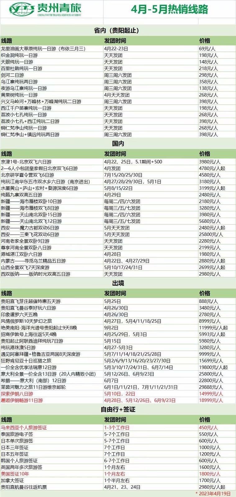 贵州情侣(花果园二十营业部)