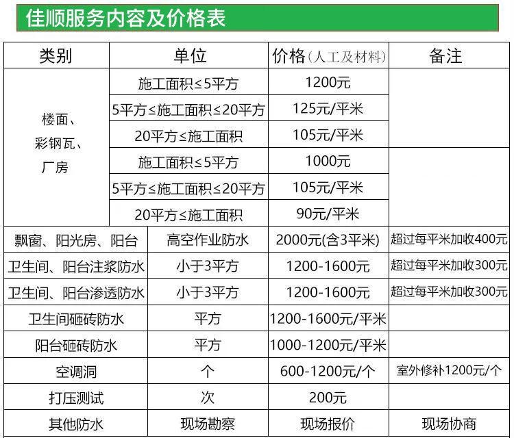 佳顺到家维修