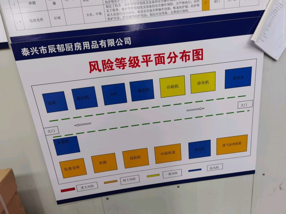 泰兴辰郁厨房用品有限公司