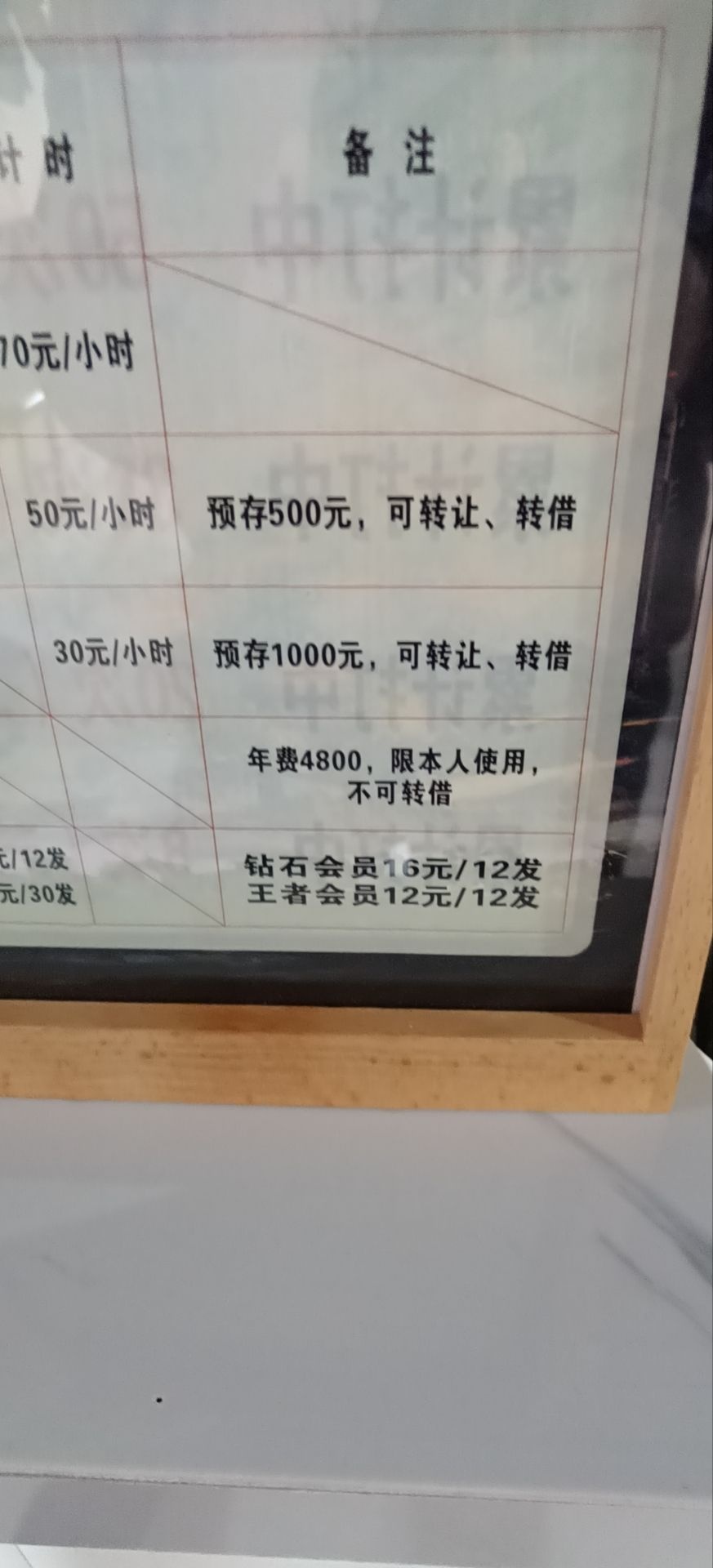 鹰眼射击马俱部(安化店)