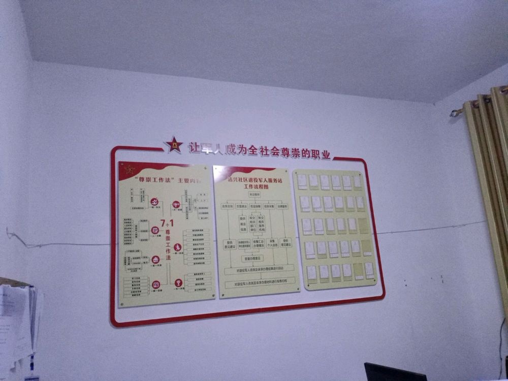 大沽乡沽兴社区退役军人服务站