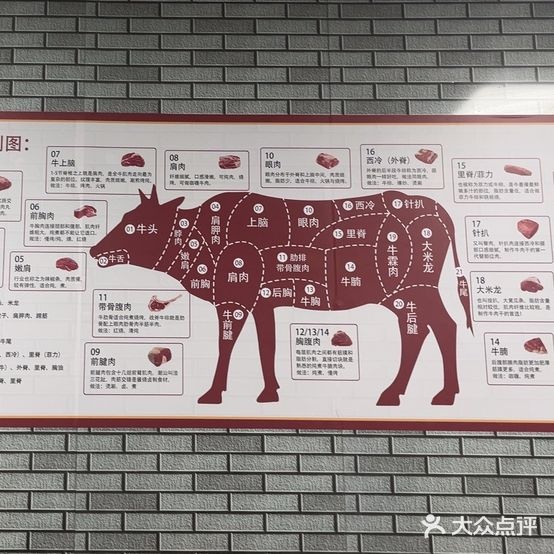 云头如意牛肉店