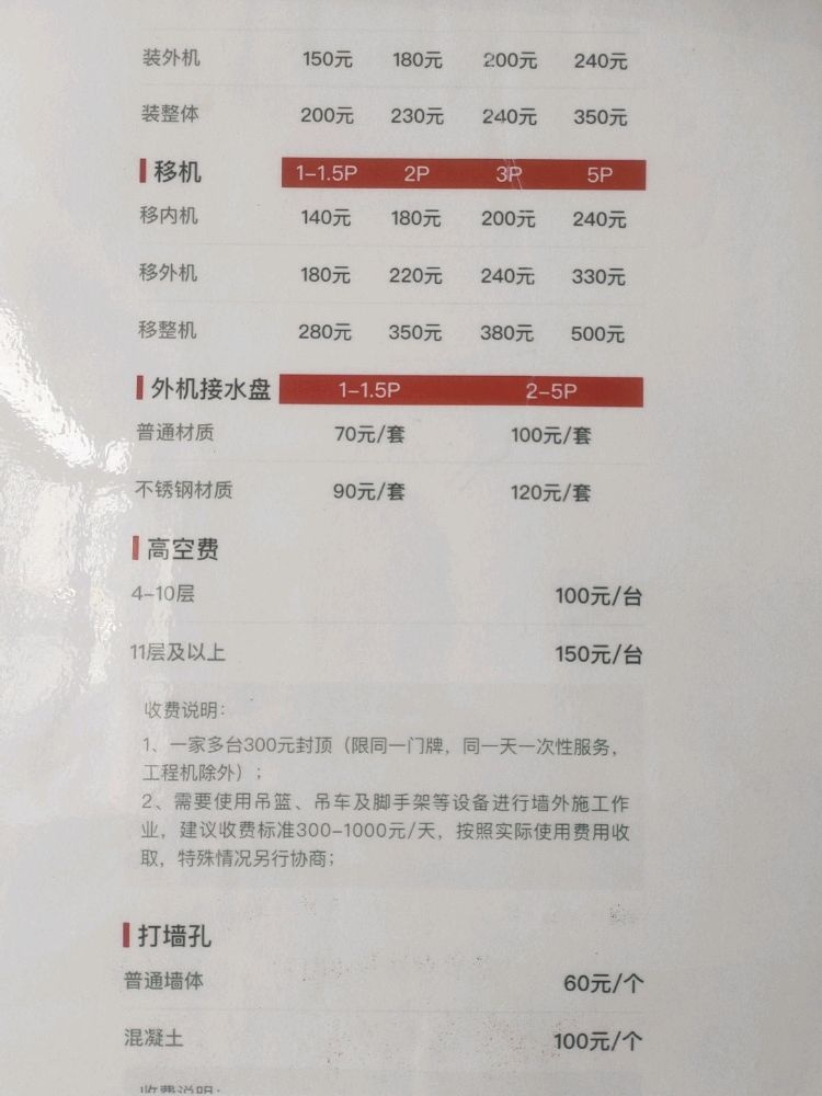 光俊治冷家电
