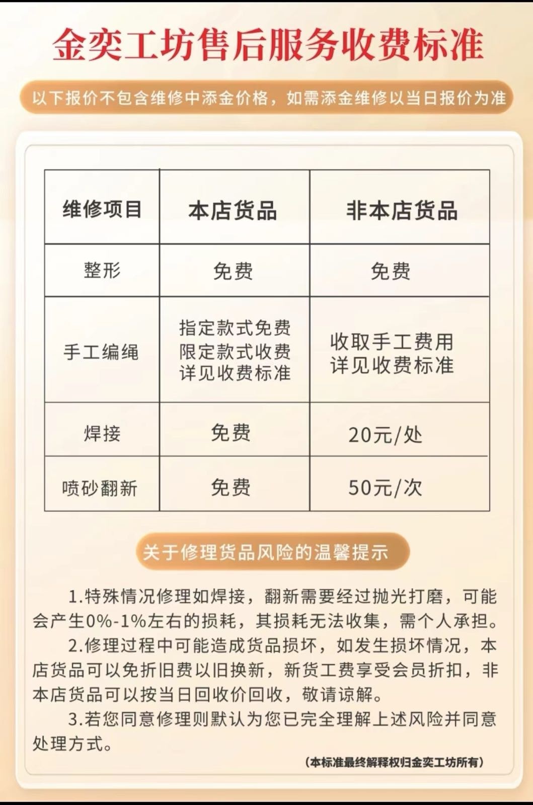 金奕笱酚珠宝(黄金加工回收)