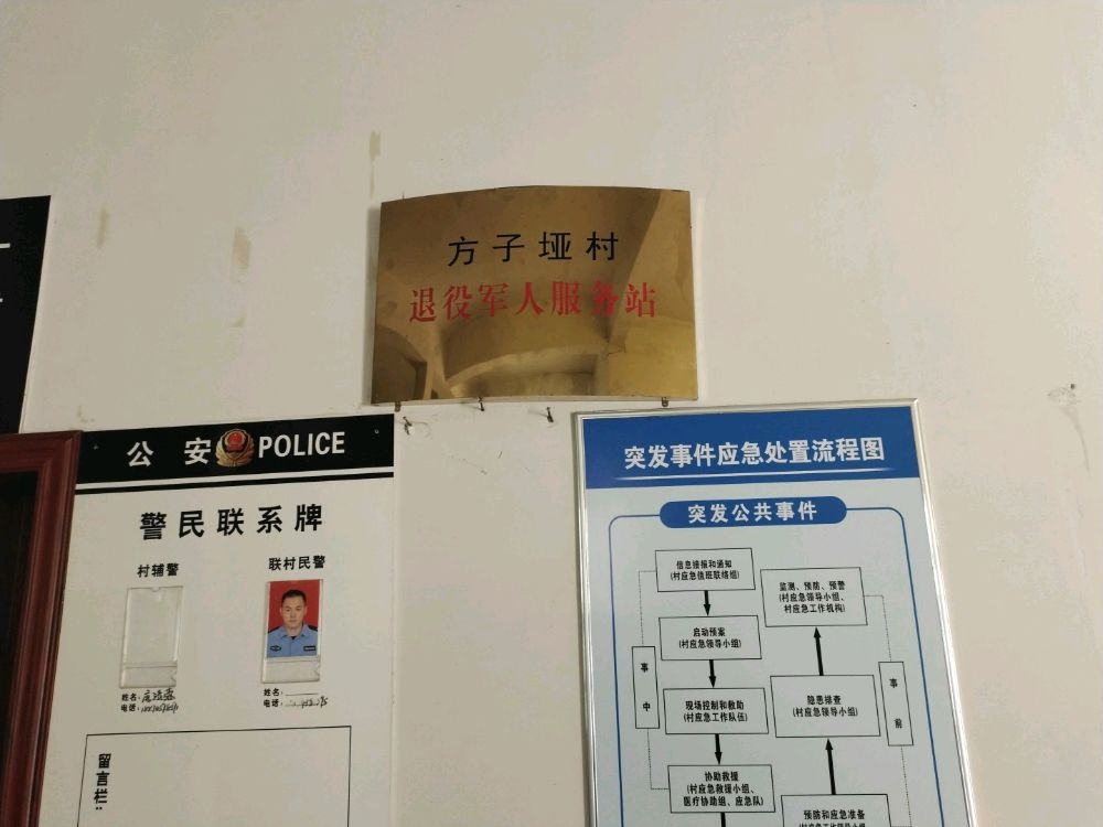 方子垭村退役军人服务站