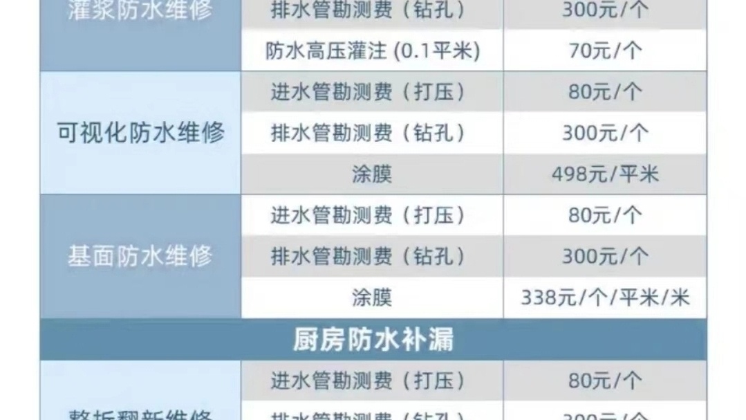 苗龙防水