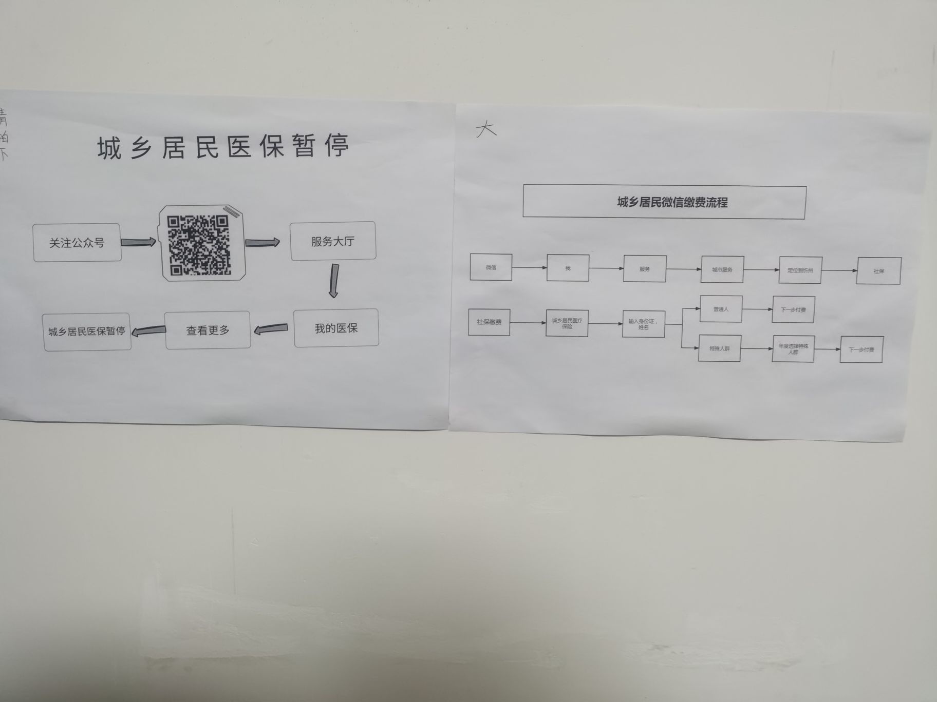 原平市医疗保险服务中心