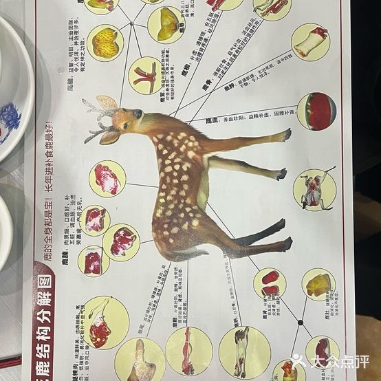鹿鸣轩鹿庄