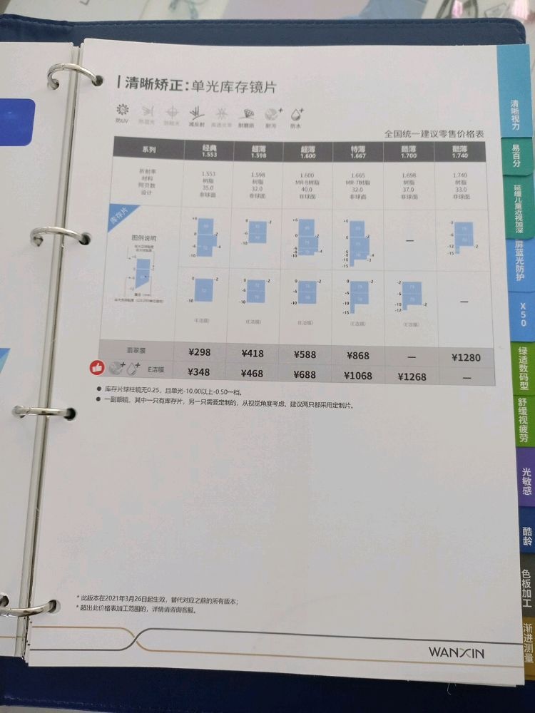 滨丽眼镜