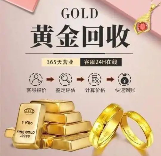 黄金回收