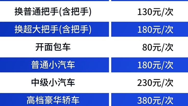 盐城大王开锁(鸿基花园店)