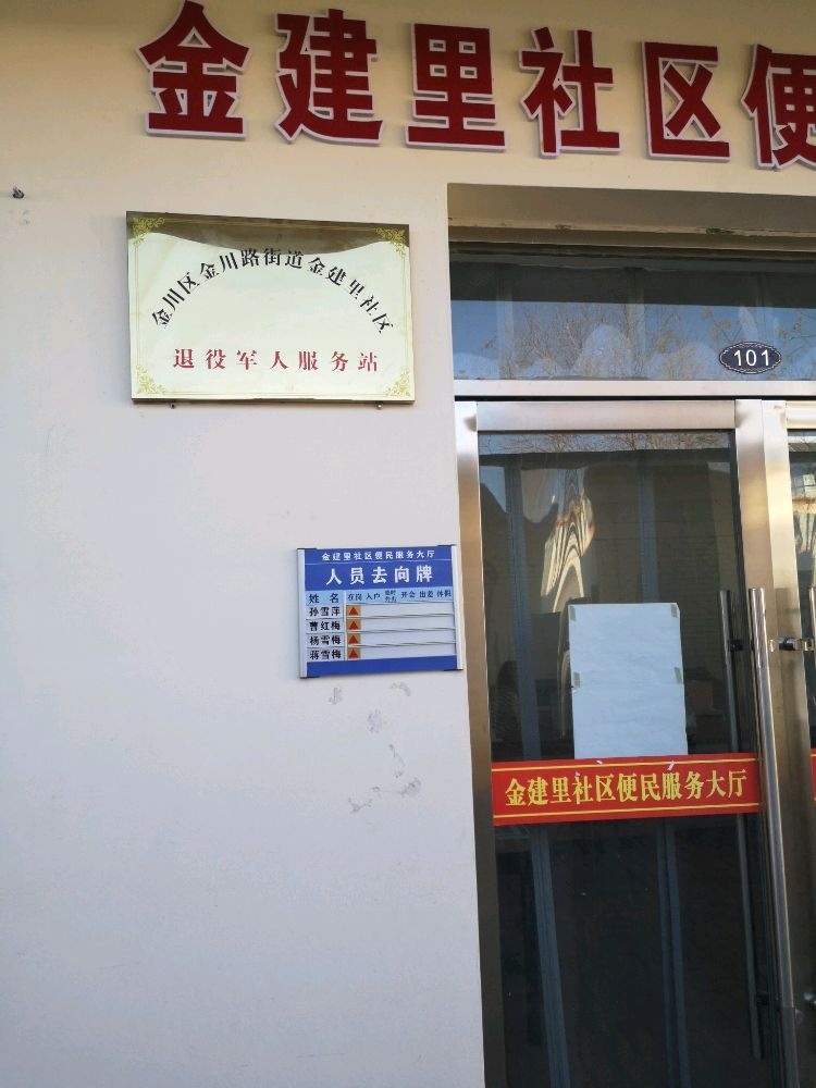 金昌市金川区金川路街道金建里社区