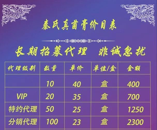 涪陵区秦多多电子商务经营部