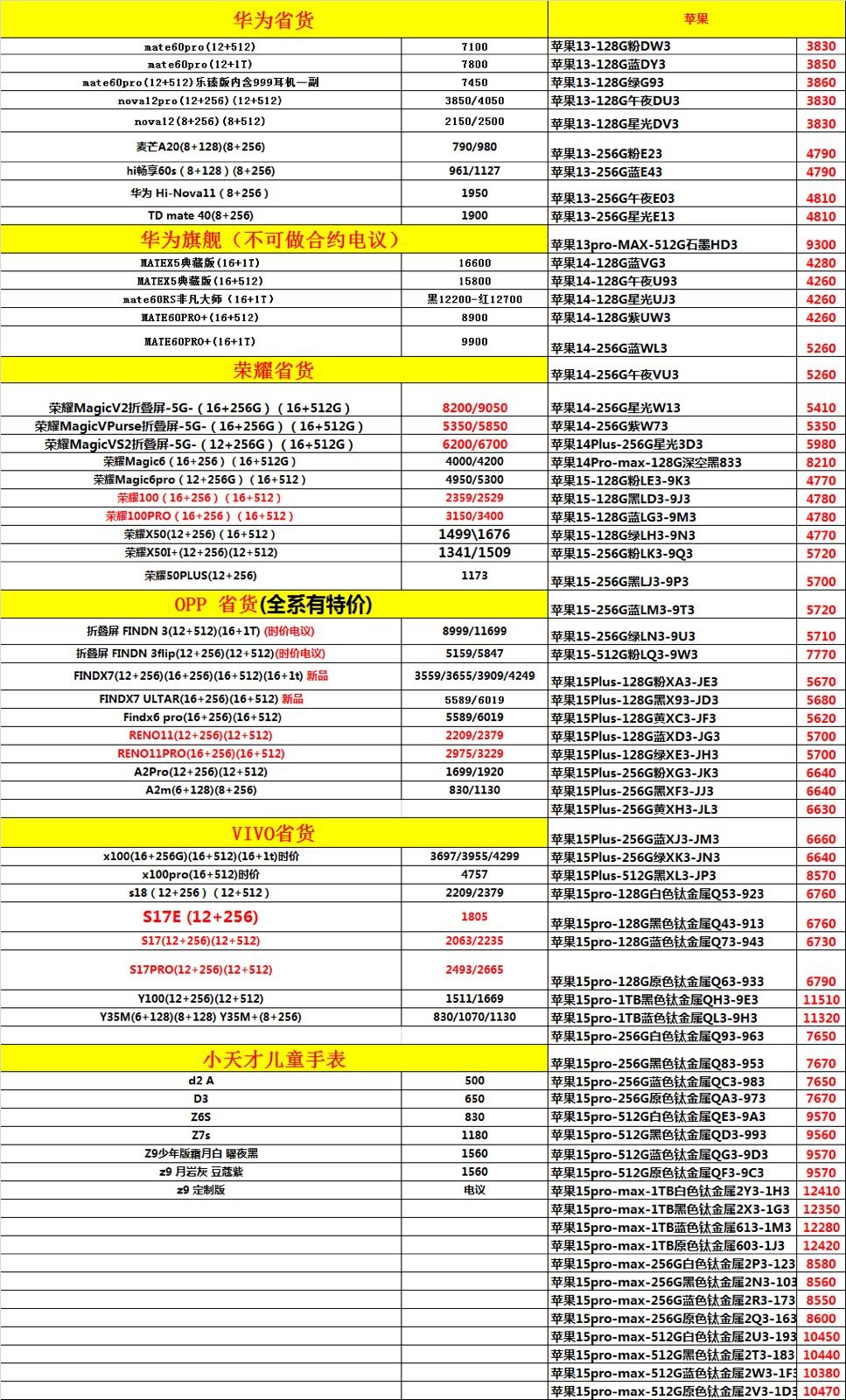 中国电信(江西隆楦营业厅)