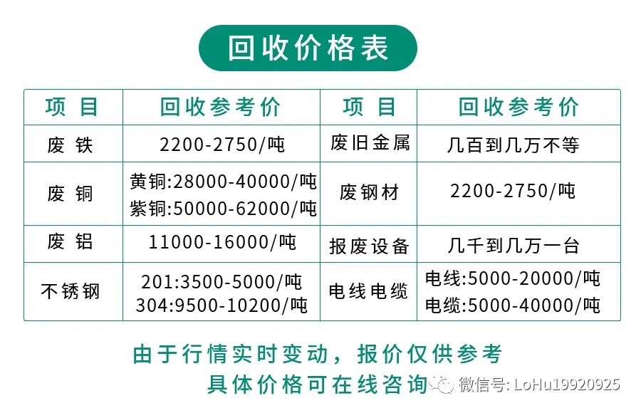 亨发废站回收