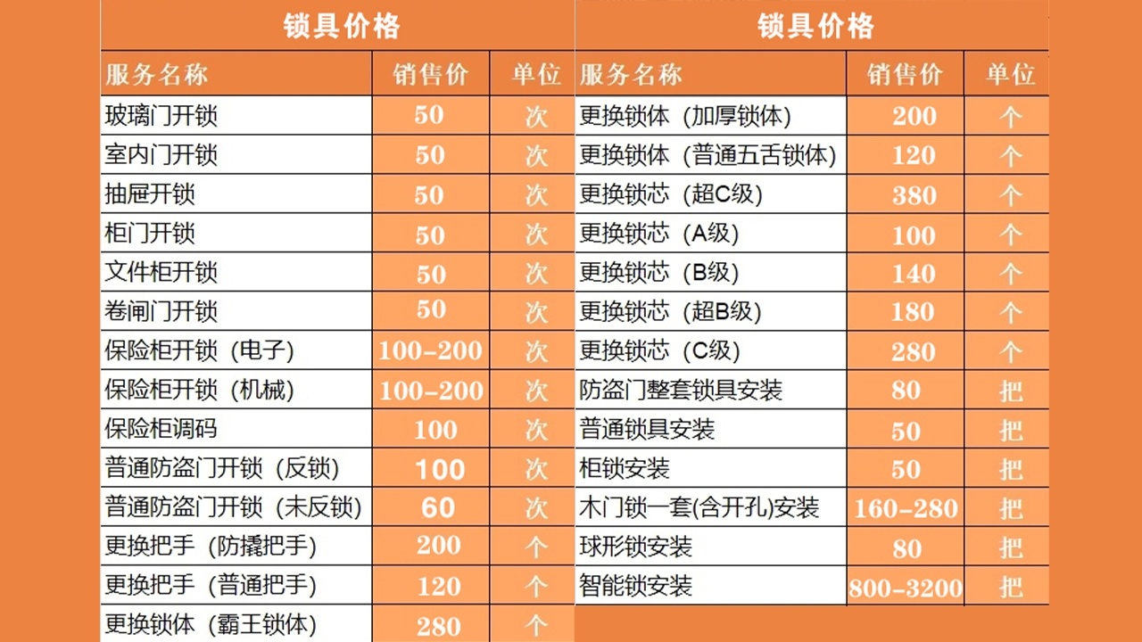 刘能开锁