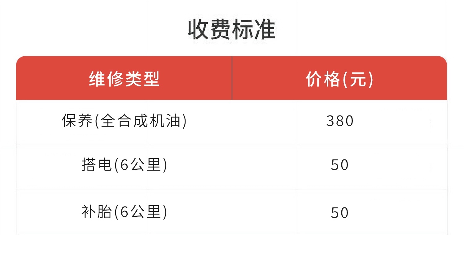 恒立汽车修理