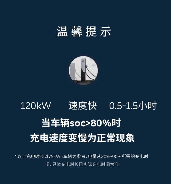 成都机九路蔚来超充站