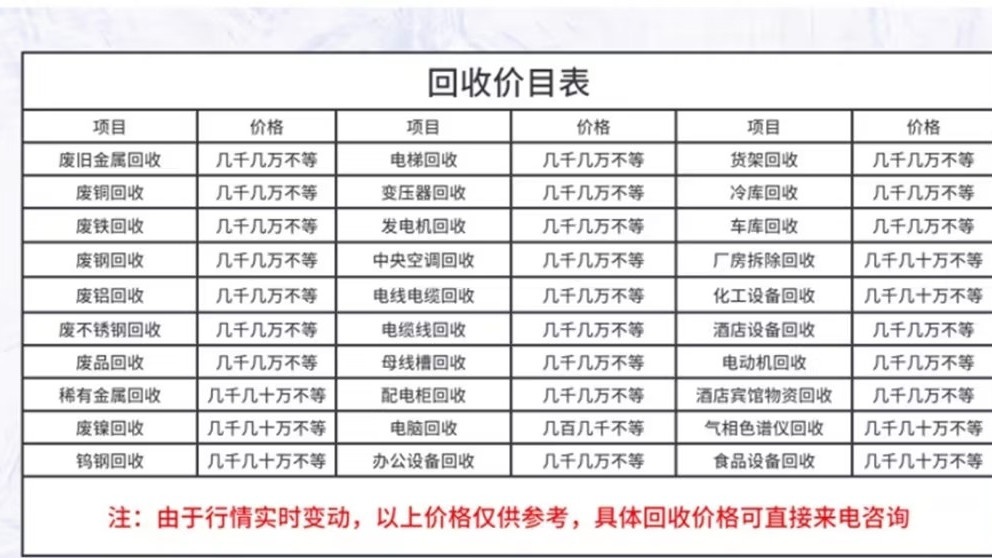 振兵再生资源回收站