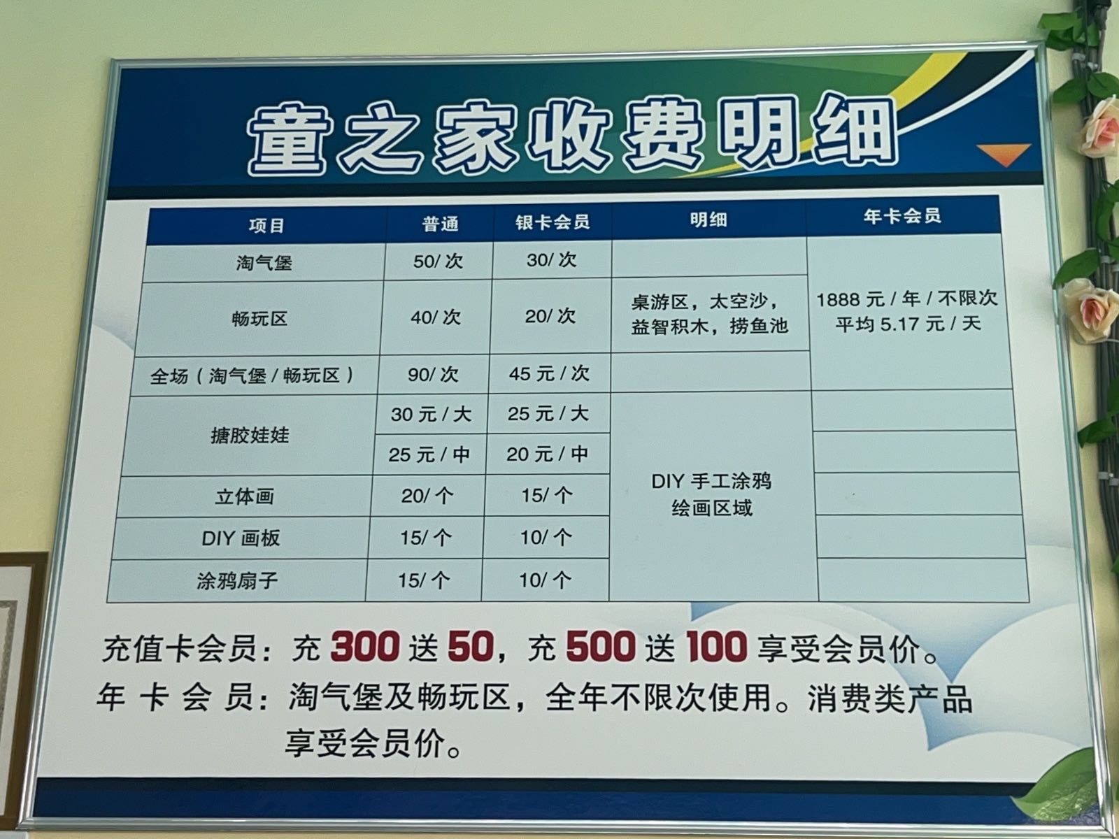 童之家儿童公园