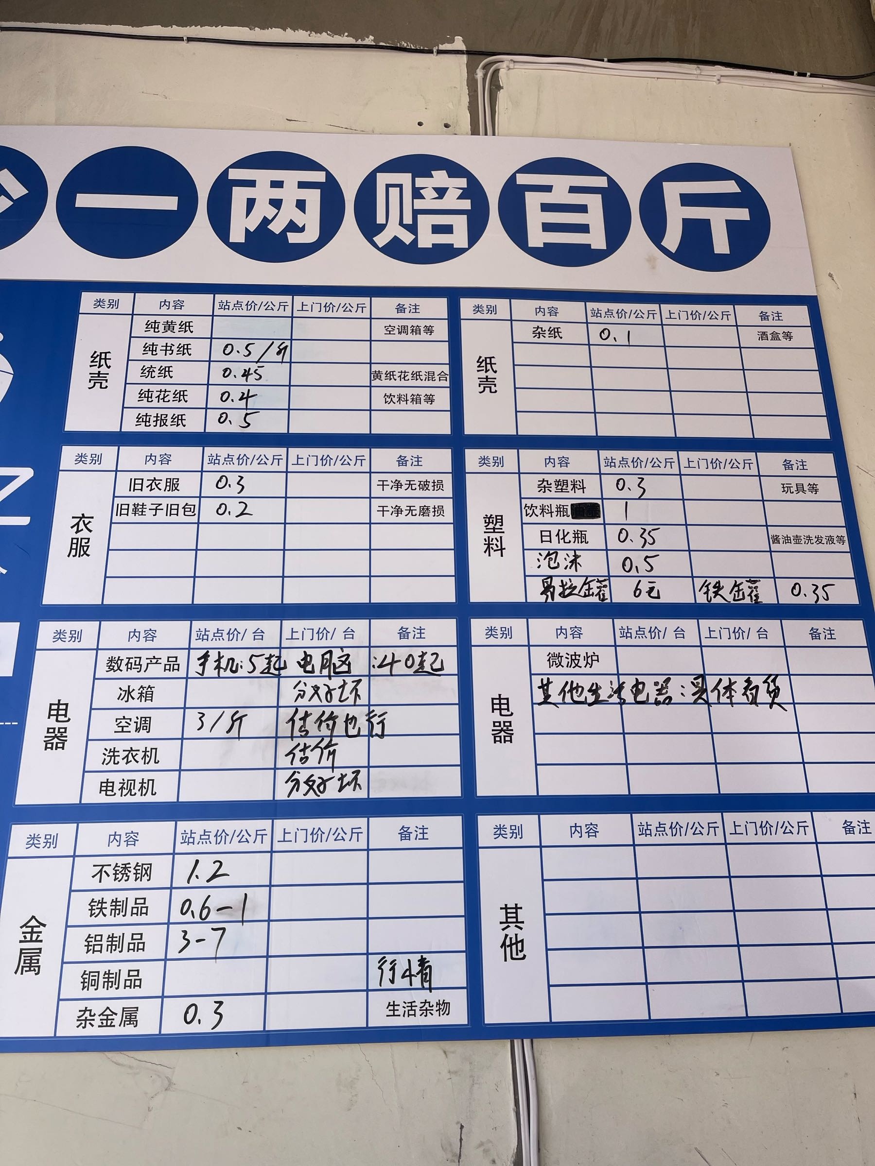 闲小乙废品回收(中央公馆店)