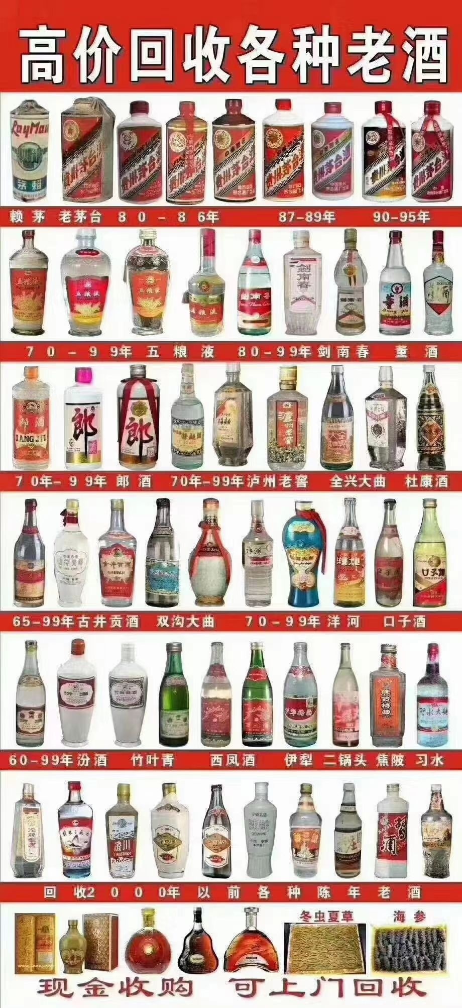 豫顺通回收名酒老酒洋酒冬虫夏草