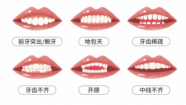 安康德立口腔