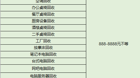 红达废旧二手回收