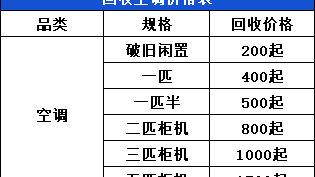 张店家和制冷设备维修部