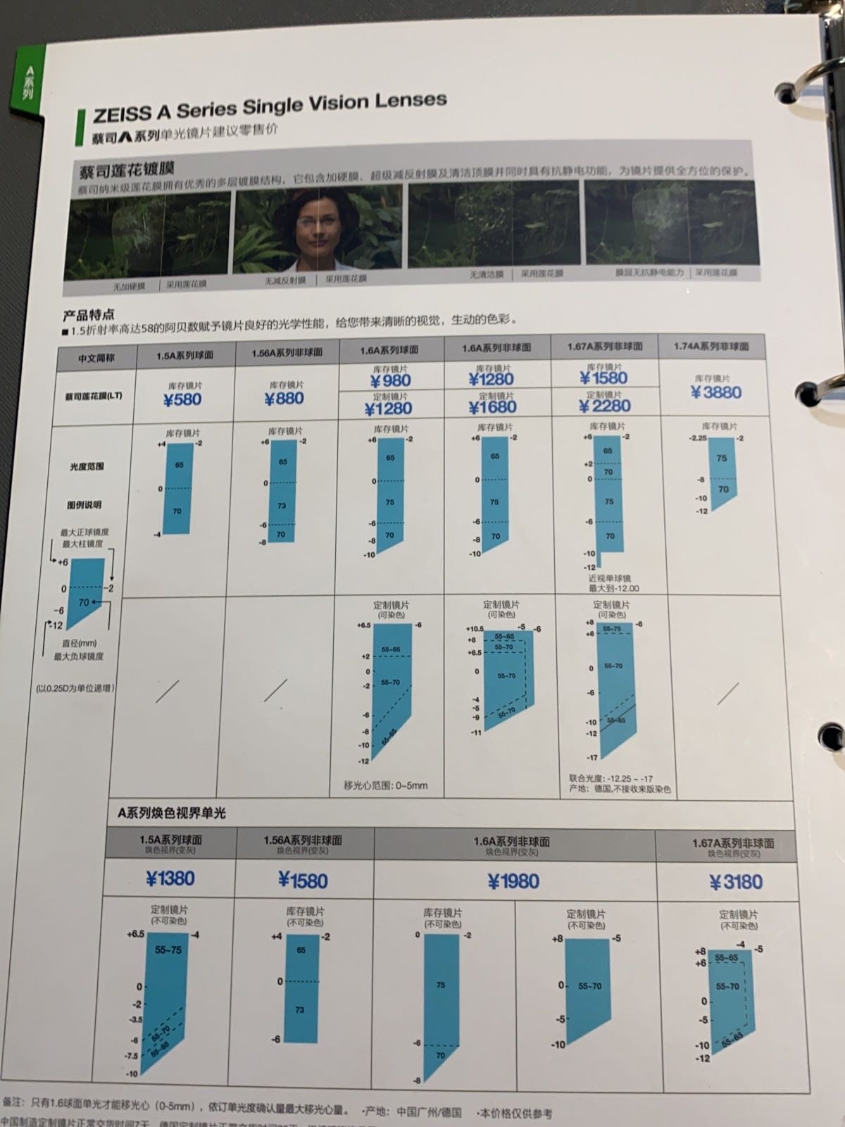同亮眼睛(纬三十一路店)