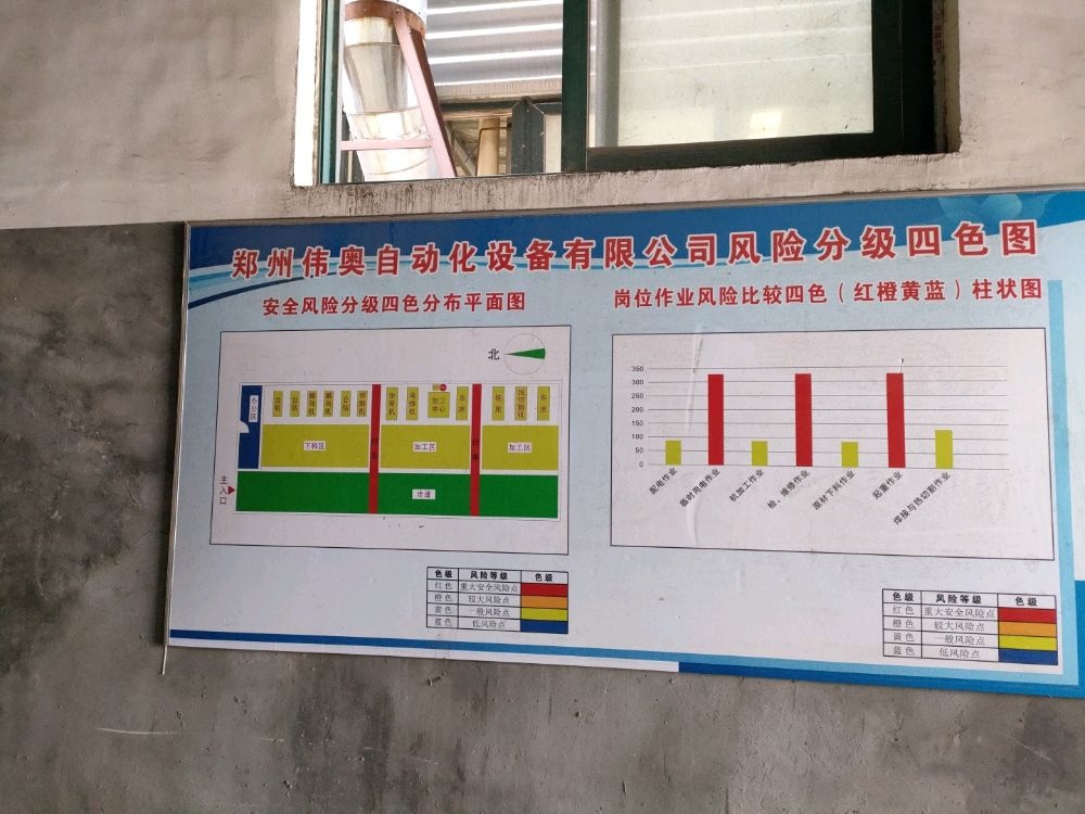 荥阳市豫龙镇郑州伟奥自动化设备有限公司