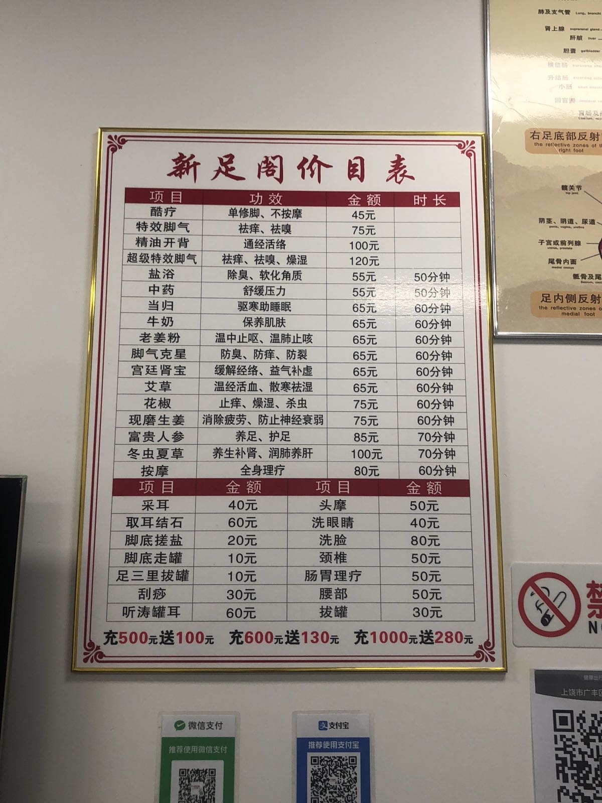 新足阁足浴店