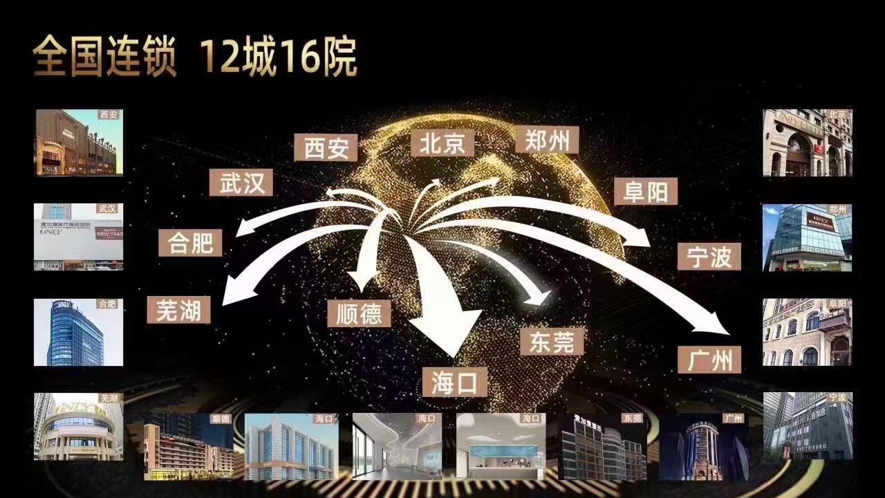 壹加壹医疗美容医院