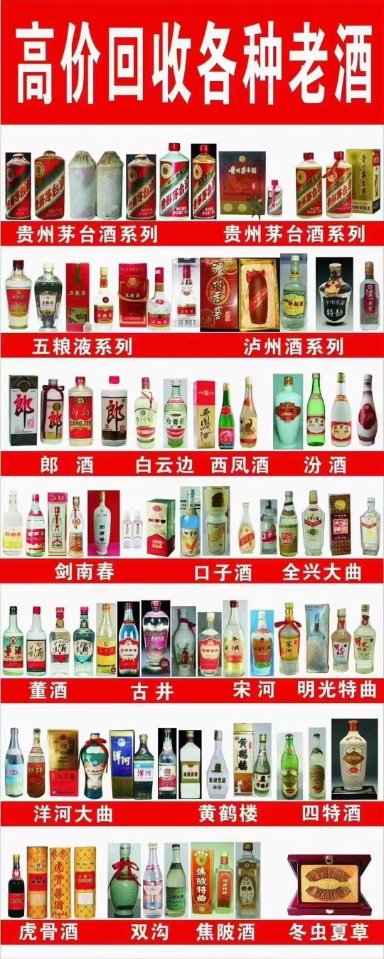 回收礼品老酒