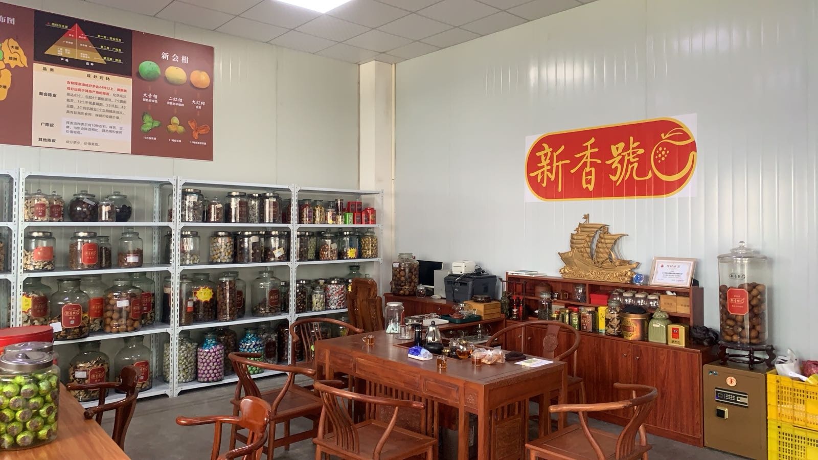 广东省江门市新会新香陈皮茶业有限公司新香号陈皮超市