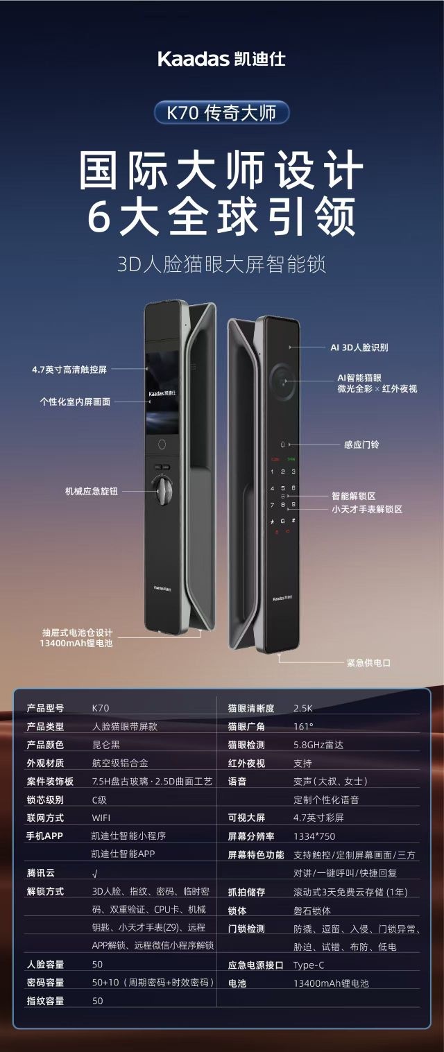 临泉县秦贺开锁有限公司